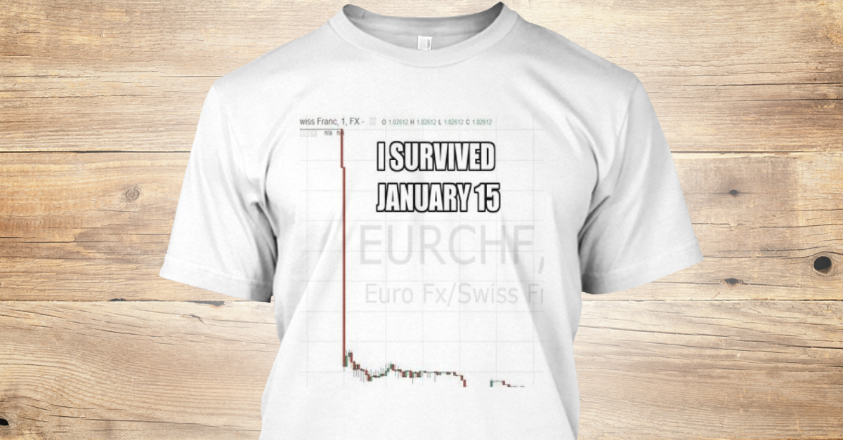 Forex t shirts