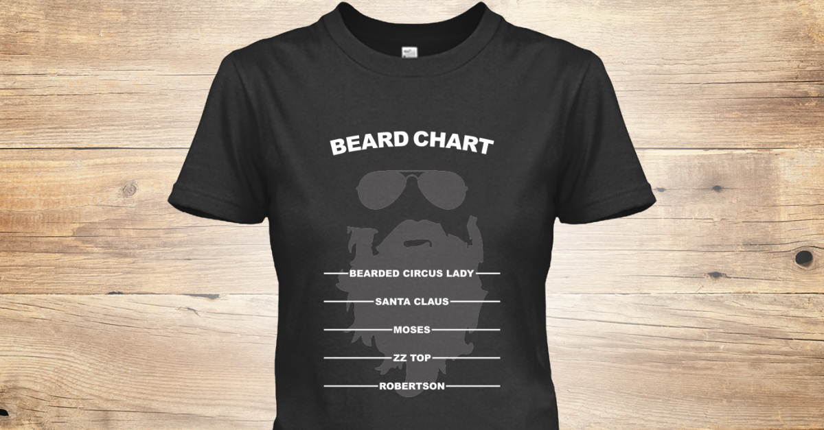 Official Beard Chart, And Free Gift!! Products