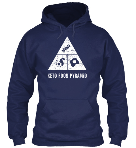 Distressed Keto Food Pyramid