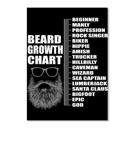 Beard Chart