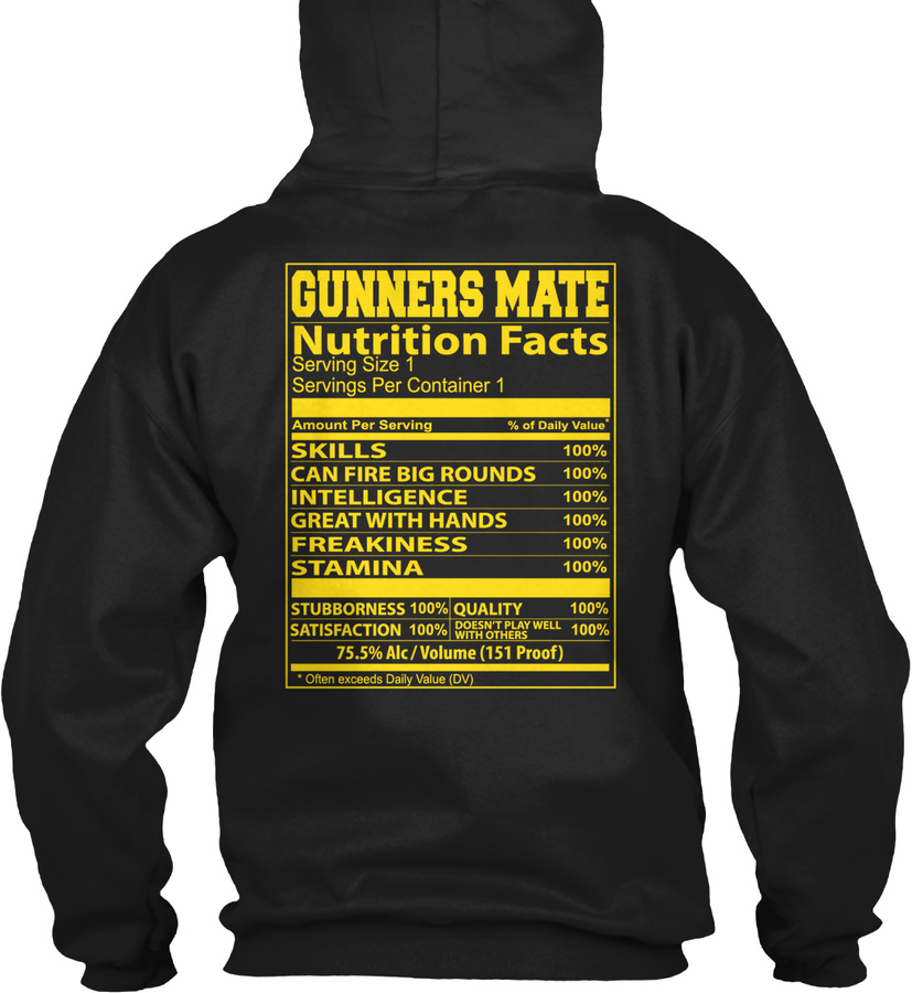 Gunners Mate Nutrition Facts