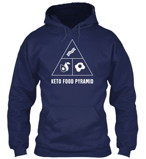 Funny Keto Food Pyramid