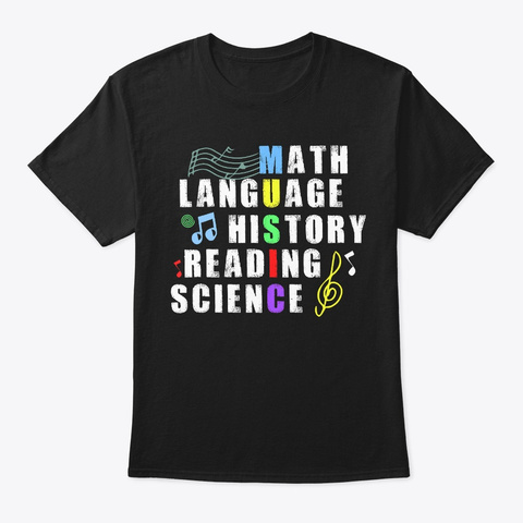 Math Language History Reading Science