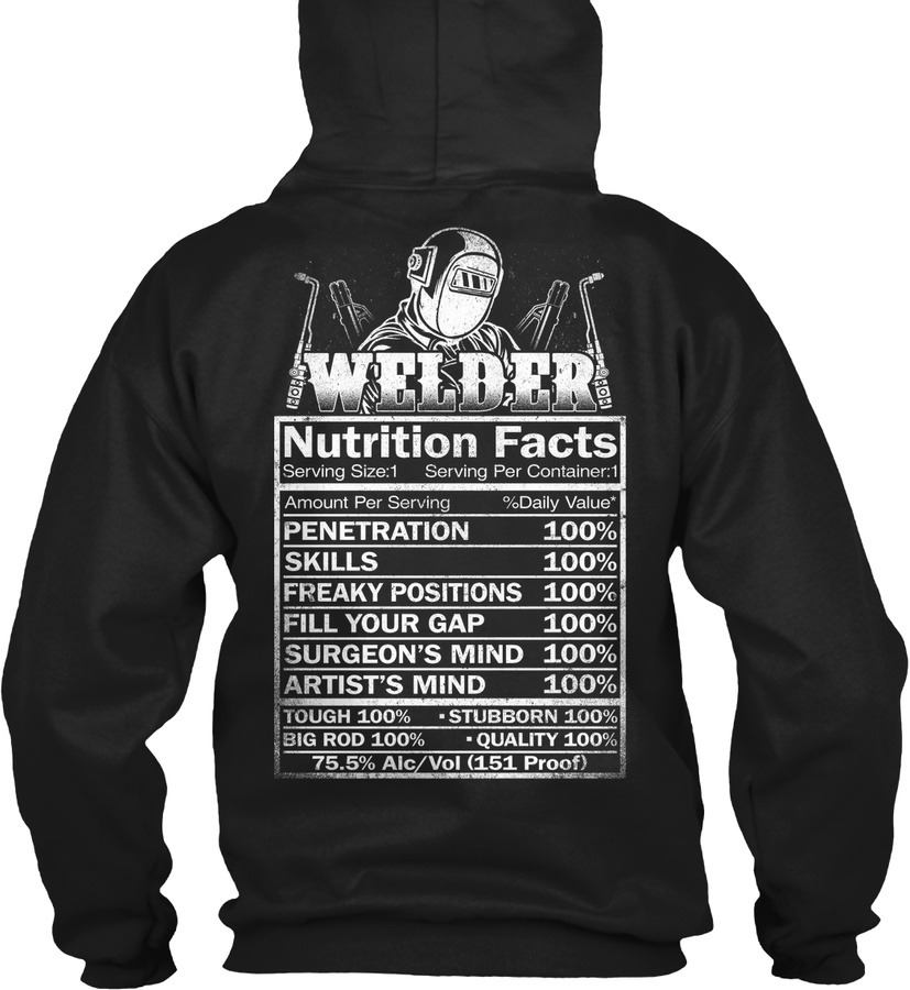 Welder - Nutri Facts