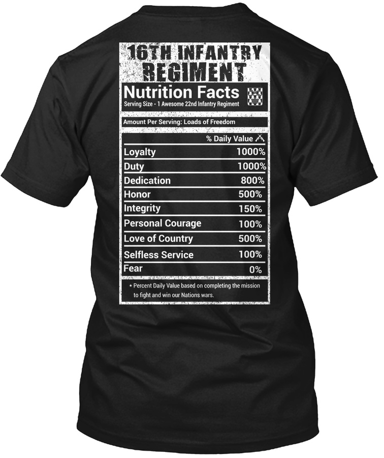 16th Infantry Regiment Facts