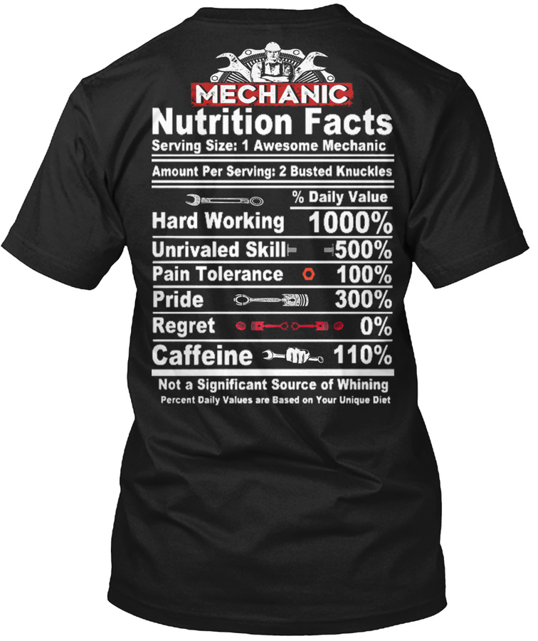 Mechanic Nutrition Facts