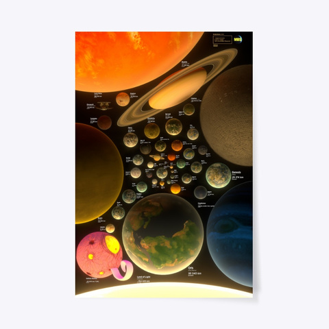 Fictional Planets Size Comparison Chart Standard Camiseta Front