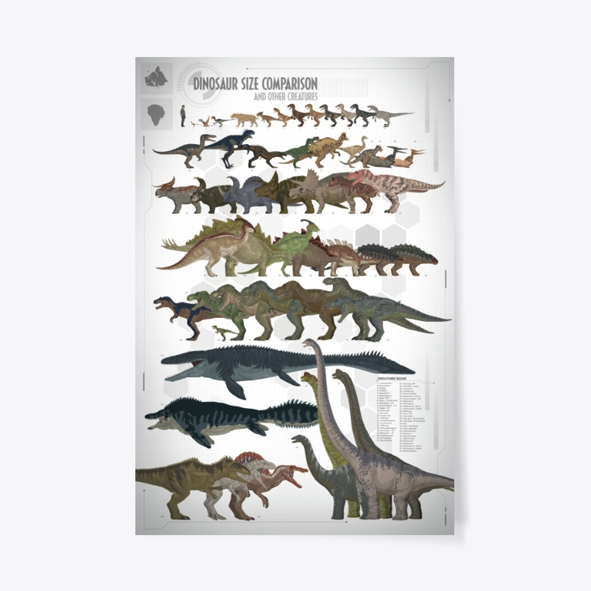 JURASSIC WORLD: DOMINION Dinosaur Size Chart 1000 Pieces Jigsaw Puzzle ...