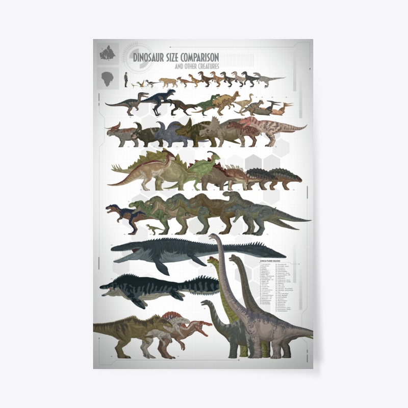 Dino/Creatures Poster