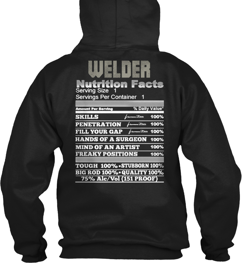 Welder - Nutrition Facts