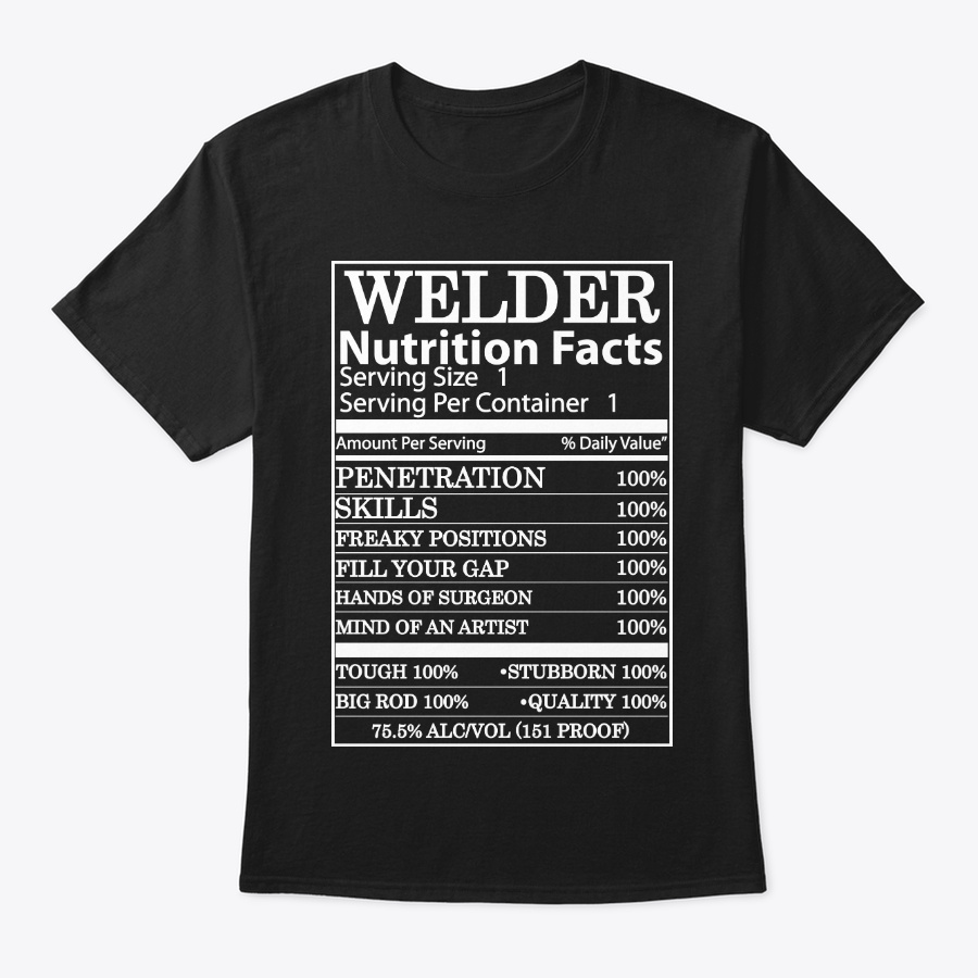 Welders Nutrition Facts