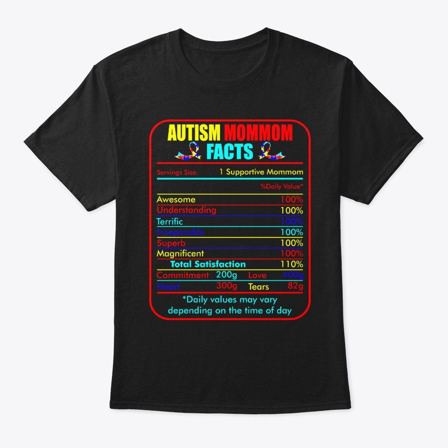 Autism Mommom Facts Servings Love